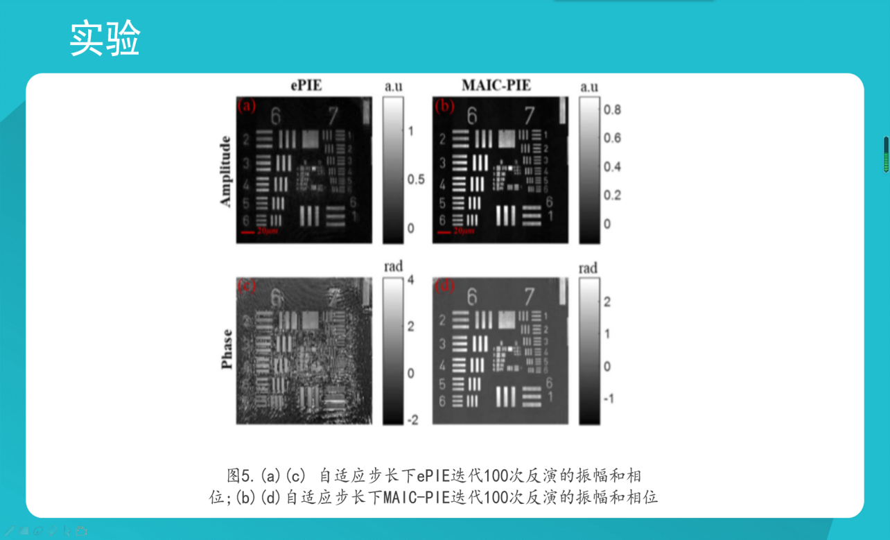 太阳成集团122ccvip2019年本创结题答辩会 2.png